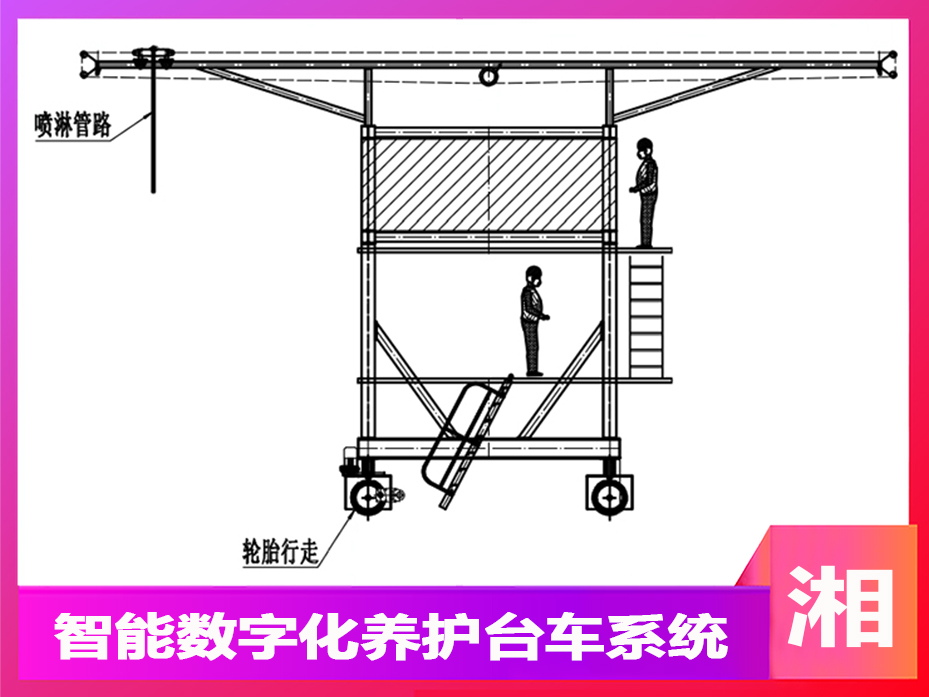 養(yǎng)護臺車 養(yǎng)護臺車